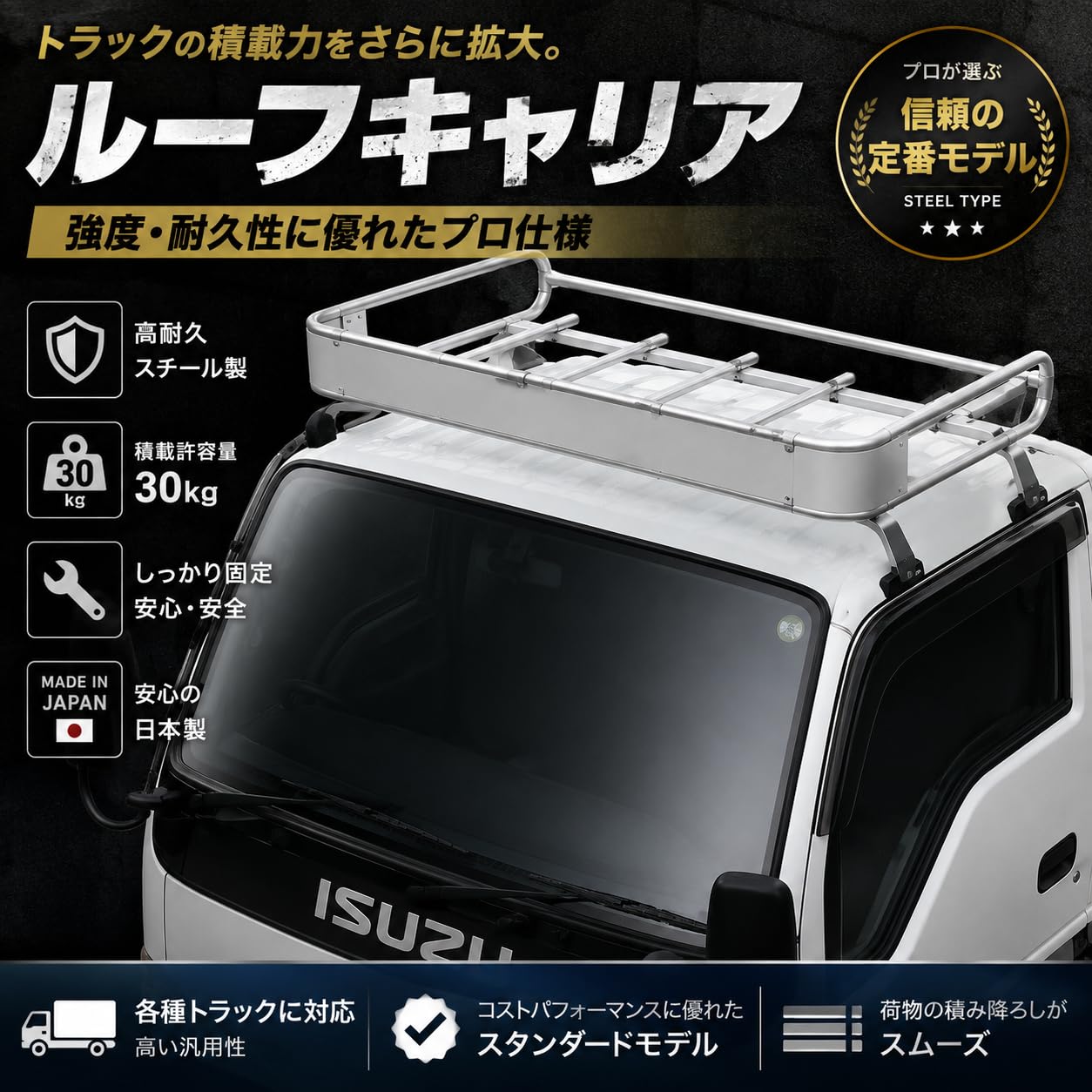 Amazon | サンバートラック対応 TT1 TT2 S201J S211J ルーフキャリア N