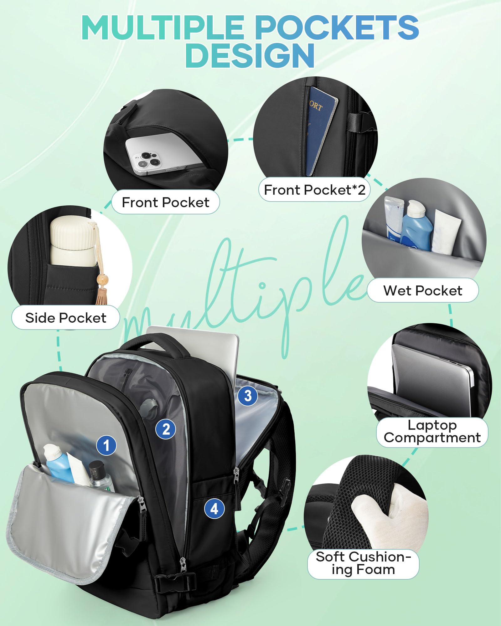 SZLX Sac à Dos Sous Vide avec Pompe Sac a Dos Voyage Cabine Avion 40x30x20 Bagage Cabine 40x30x20 Ryanair Wizz air Sac Cabine 40x20x25 Femme Bagage à Main Homme pour Ordinateur Portable 14 Pouces
