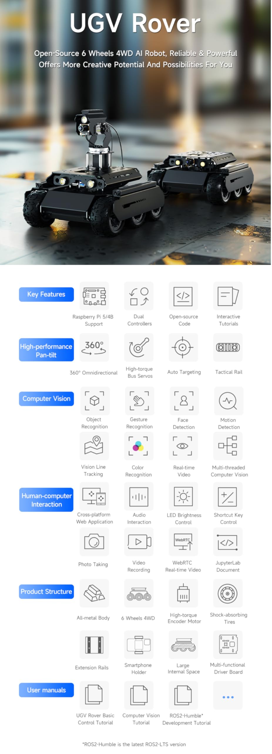 TUOPUONE UGV Rover Open-Source 6 Wheels 4WD AI Robot Compatible with Raspberry Pi 4B / Raspberry Pi 5 Dual Controllers All-Metal Body Computer Vision with RPi5?Without Pan-Tilt Module