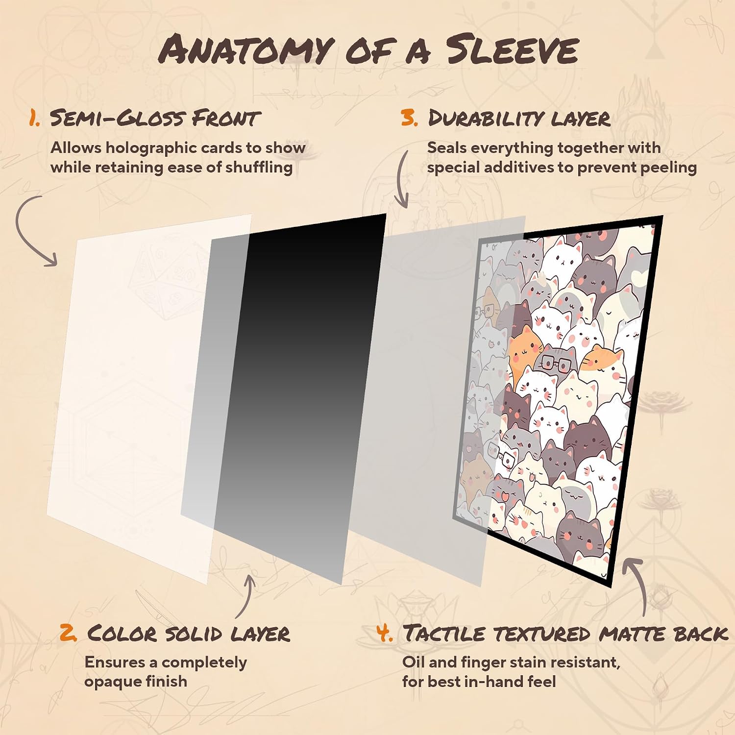 Cat - Many Meows MTG Card Sleeves (Smooth) - 104 Count Standard Size TCG Sleeves - Compatible with Magic The Gathering - Double Sleeving - Original Art Design, Premium Protection