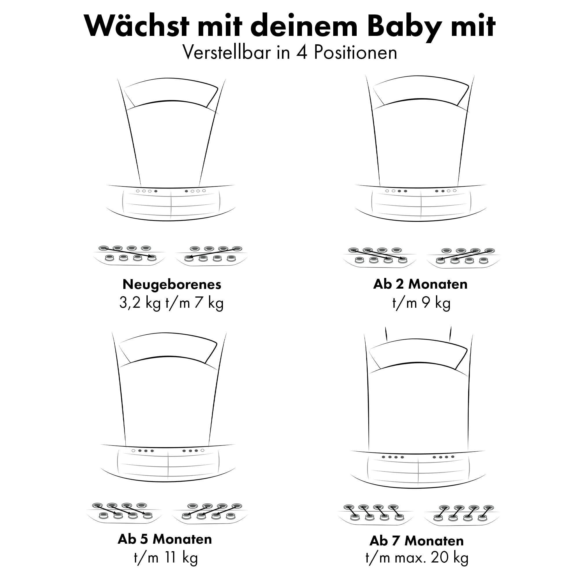 Deryan Amora nosidełko dziecięce 2 w 1, ergonomiczne, z możliwością przekształcenia, ze 100% bawełny, nosidełko dla małych dzieci (0-2 lata, 3-20 kg), ergonomiczna pozycja M, plecy X, klamra jednym