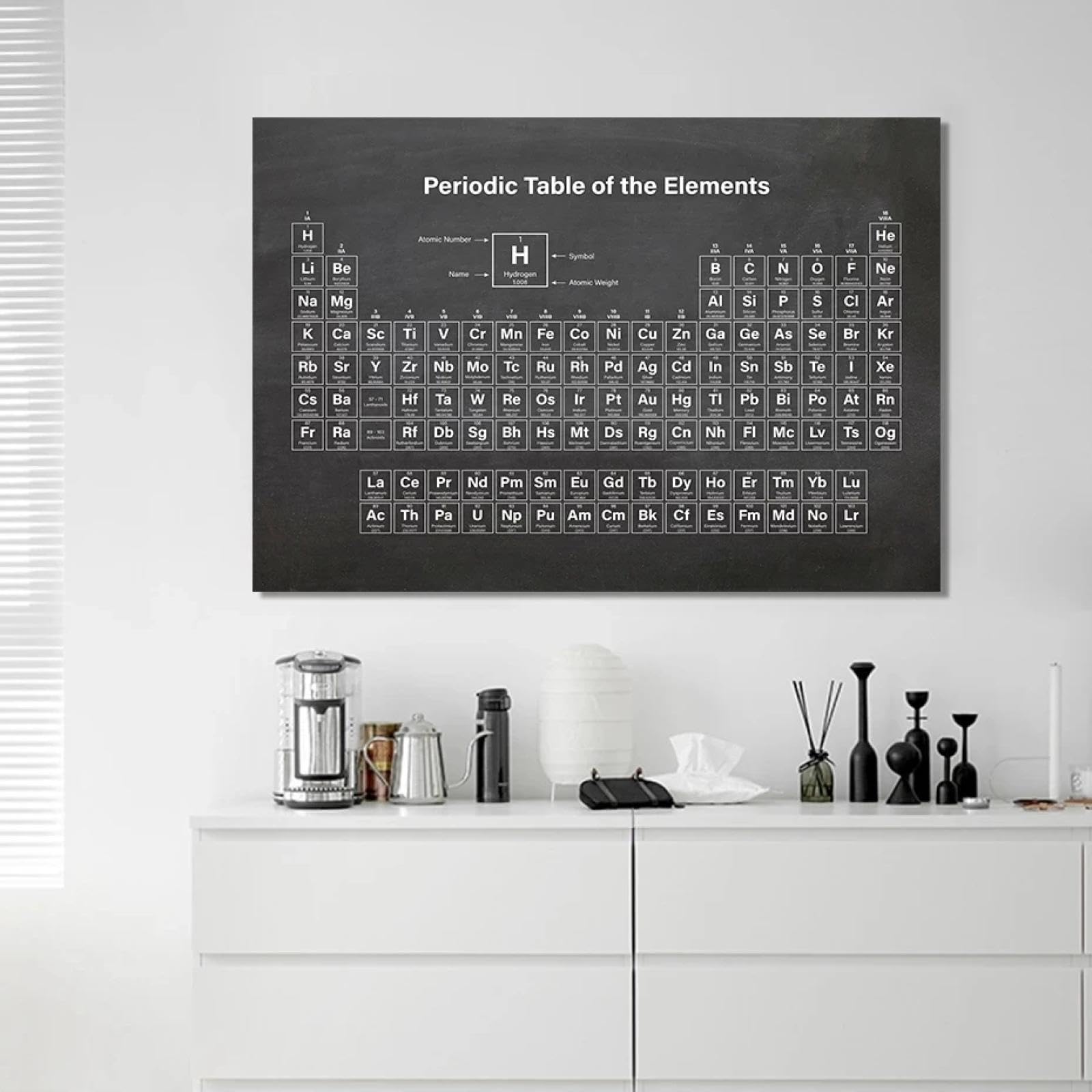 YAJNILUCK Vintage-Chemieausrüstungsstrukturdruck, Periodensystem, Leinwandposter, Druck, Wandkunst, Bild, Labor, Heimdekoration, Cuadros, 20 x 30 cm (8 x 12 Zoll) Innenrahmen
