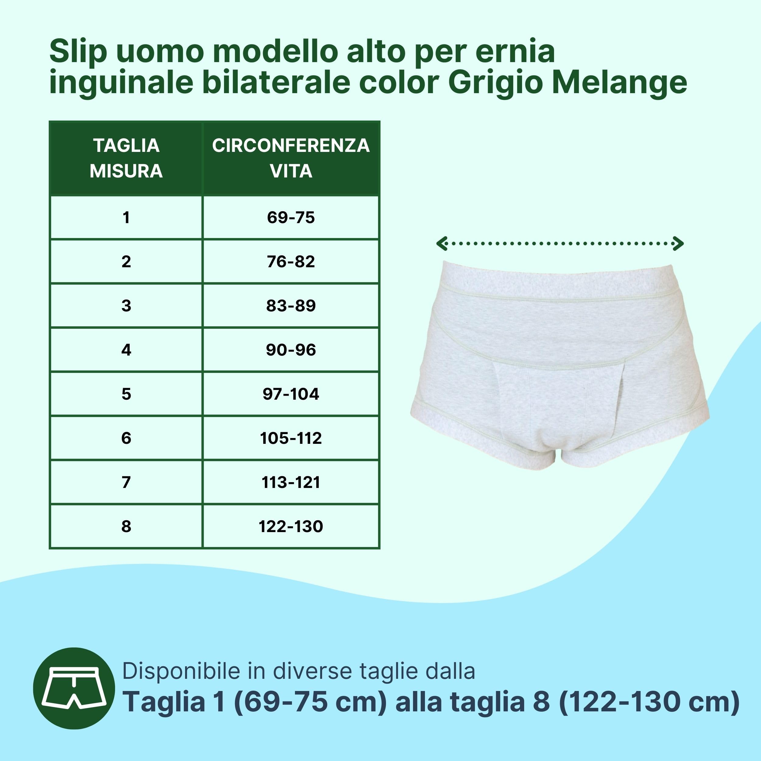 Mutande per Ernia Inguinale Uomo, Slip e Boxer
