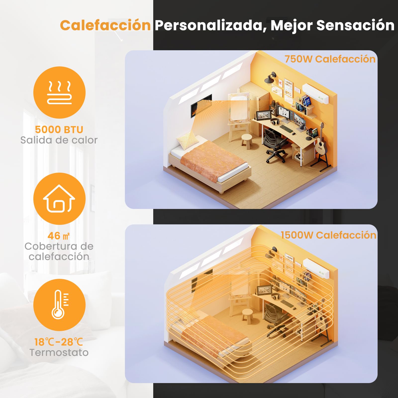 COSTWAY Chimenea Eléctrica de 91,5cm Empotrable en Pared, 750W/1500W Calentador con Control Remoto, Color y Brillo de Llama Ajustables, Termostato, Protección contra Sobrecalentamiento