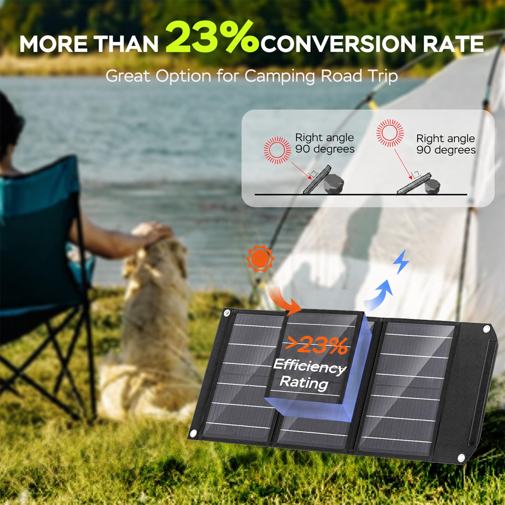 MARBERO Panel słoneczny 30 W, składany panel słoneczny ładowarka do przenośnego generatora elektrowni, iPhone'a, iPada, laptopa, portów USB QC3.0 i wyjścia DC (10 złączy), czarny, MBSP30
