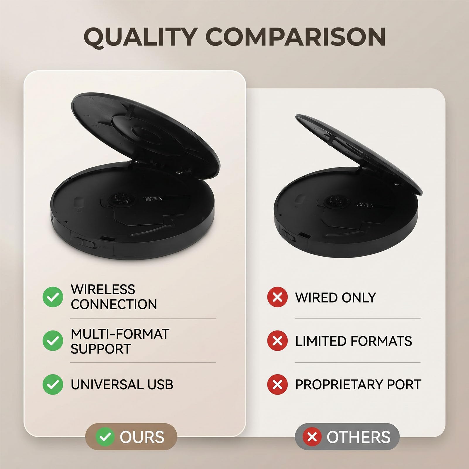 Alomejor Lecteur CD Portable pour Voiture, Dispositif de Musique sans Fil Bluetooth, pour Véhicule, Maison, Interface USB, Support pour Ordinateur Portable, TV, 1 unité