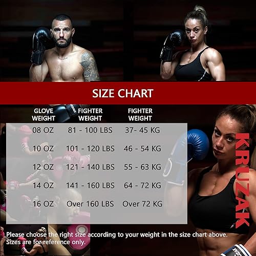 Miniatura 6 de Kruzak Unisex Matte Black Boxing Gloves, Focus Mitts and Head Gear Set for Kickboxing and Muay Thai MMA Training  Fitness Kit for Martial Arts and