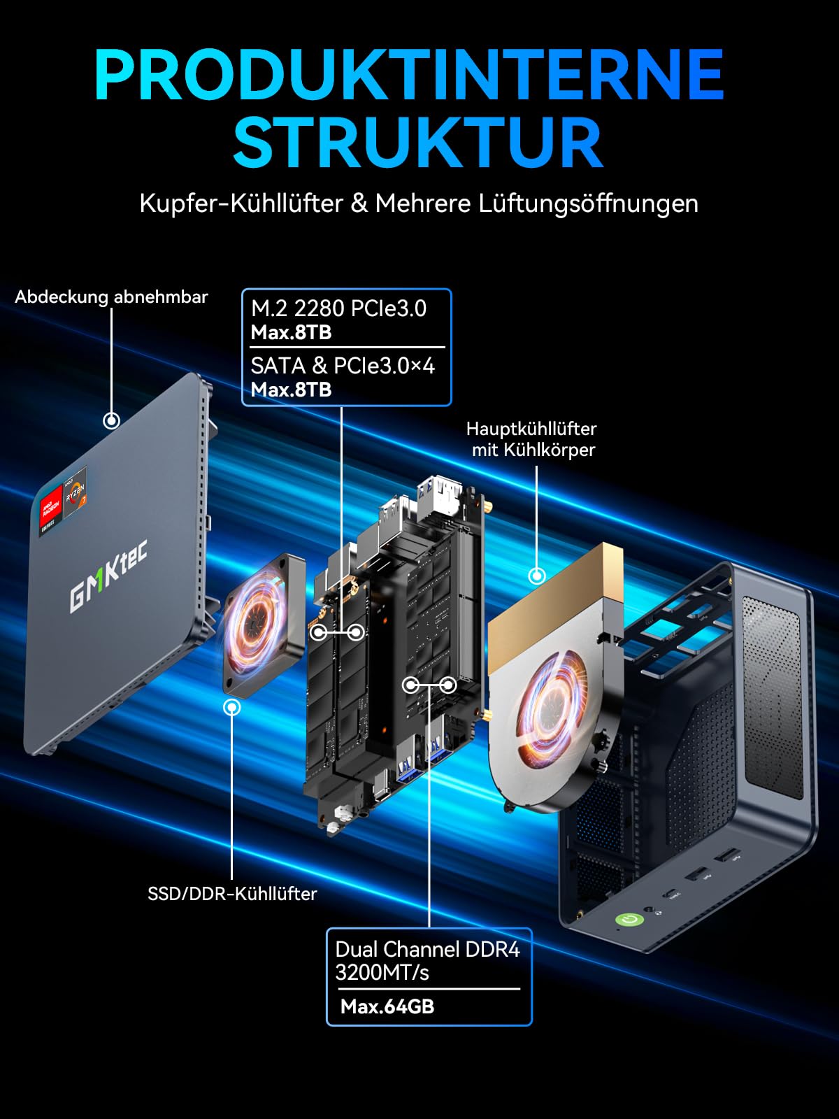 GMKtec [3-Jahren-Garantie AMD Mini PC Ryzen 7 7730U(Beats 7430U/5825U)(8K/16T bis 4.5GHz) M5 Ultra Micro PC 32GB DDR4 512GB M.2 SSD, mit Dual 2.5G LAN|WiFi6E|4K Triple Display|USB C für Gaming & Büro