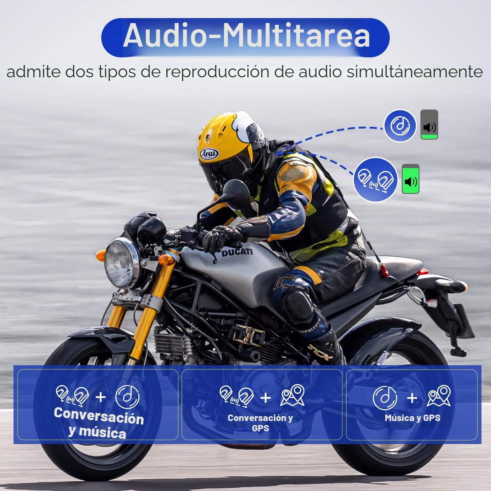 LEXIN MeshCom Interfono Moto MESH 3.0 – Bluetooth 5.0 Interfono Moto con Compartir Música, Multitarea Audio, Impermeable, Mesh Sistema de Comunicación, Doble Paquete