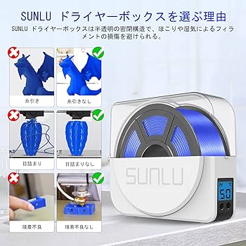 定価30万 MOMENT S SUNLUフィラメントドライヤーセット 定価30万 MOMENT S SUNLUフィラメントドライヤーセット - メルカリ