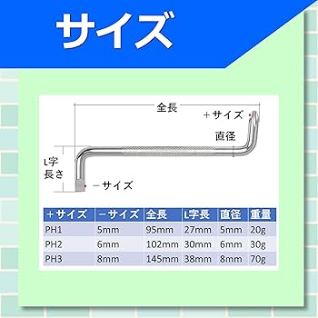 【sachimaru】まとめて割8％引　3点セット SPZ-03I スペシャルワゴン(SPZタイプ/エラストマー車) サカエ 3