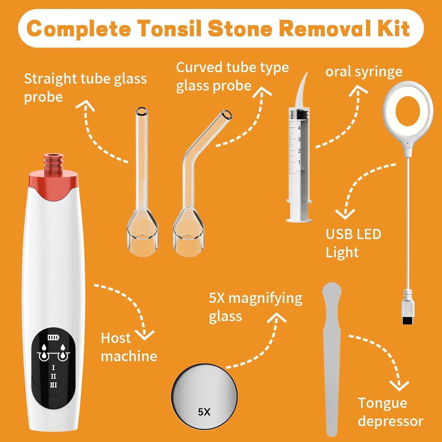 Electric Tonsil Stone Remover Vacuum，Tonsil Stone Removal Kit, 5X Magnifying Glass & LED Light, with Cleaning Syringe, Tongue Depressor, Straight/Curved Glass Tubes, Painless Removal and Fresh Breath