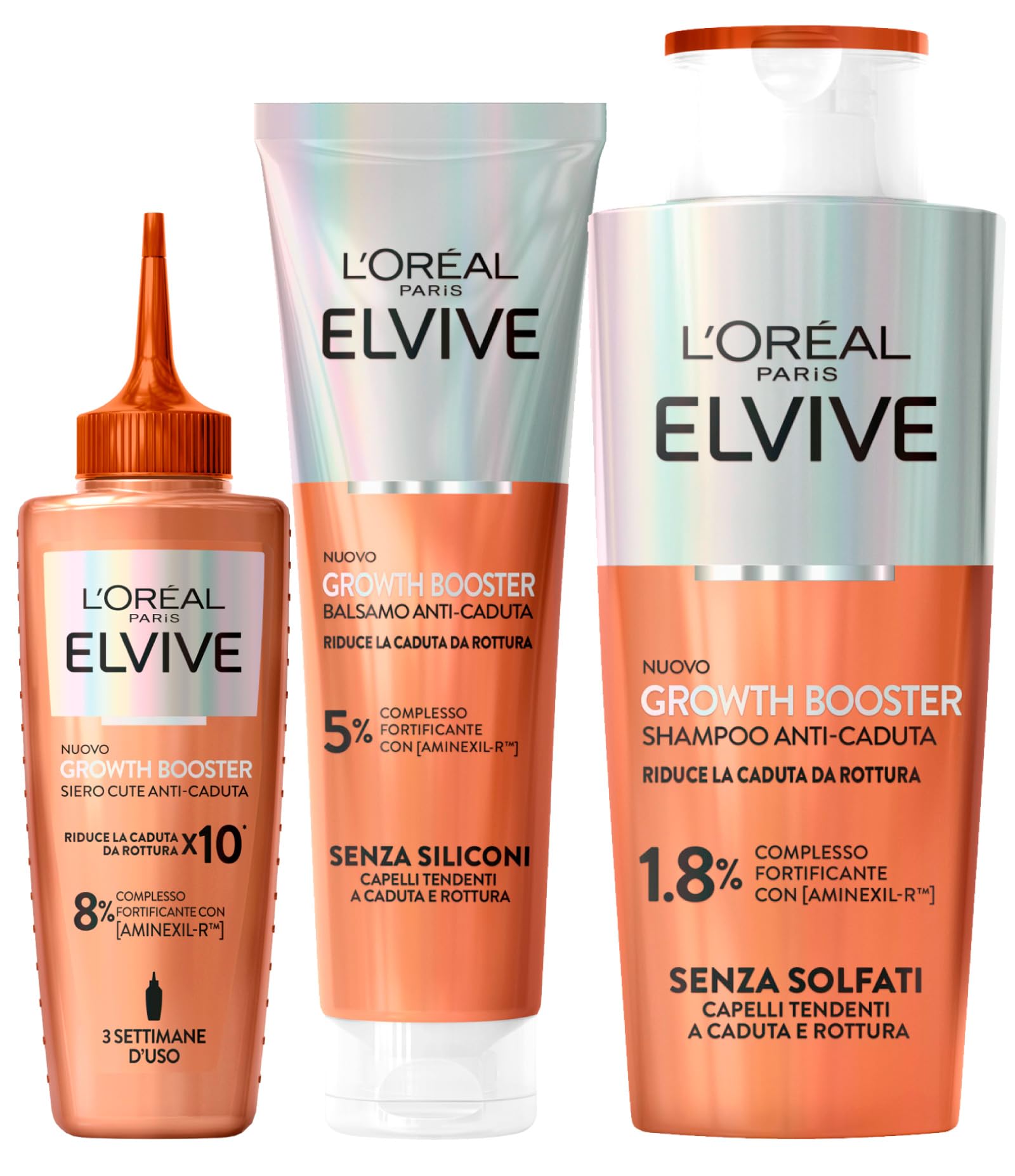 L’OREAL PARIS – Elseve Fiber Booster – Protocole Anti-Chute Cheveux - Stimule la Pousse* – Augmente la Densité Capillaire – Hommes & Femmes - Shampooing Sans Sulfates + Démêlant Sans Silicones + Sérum
