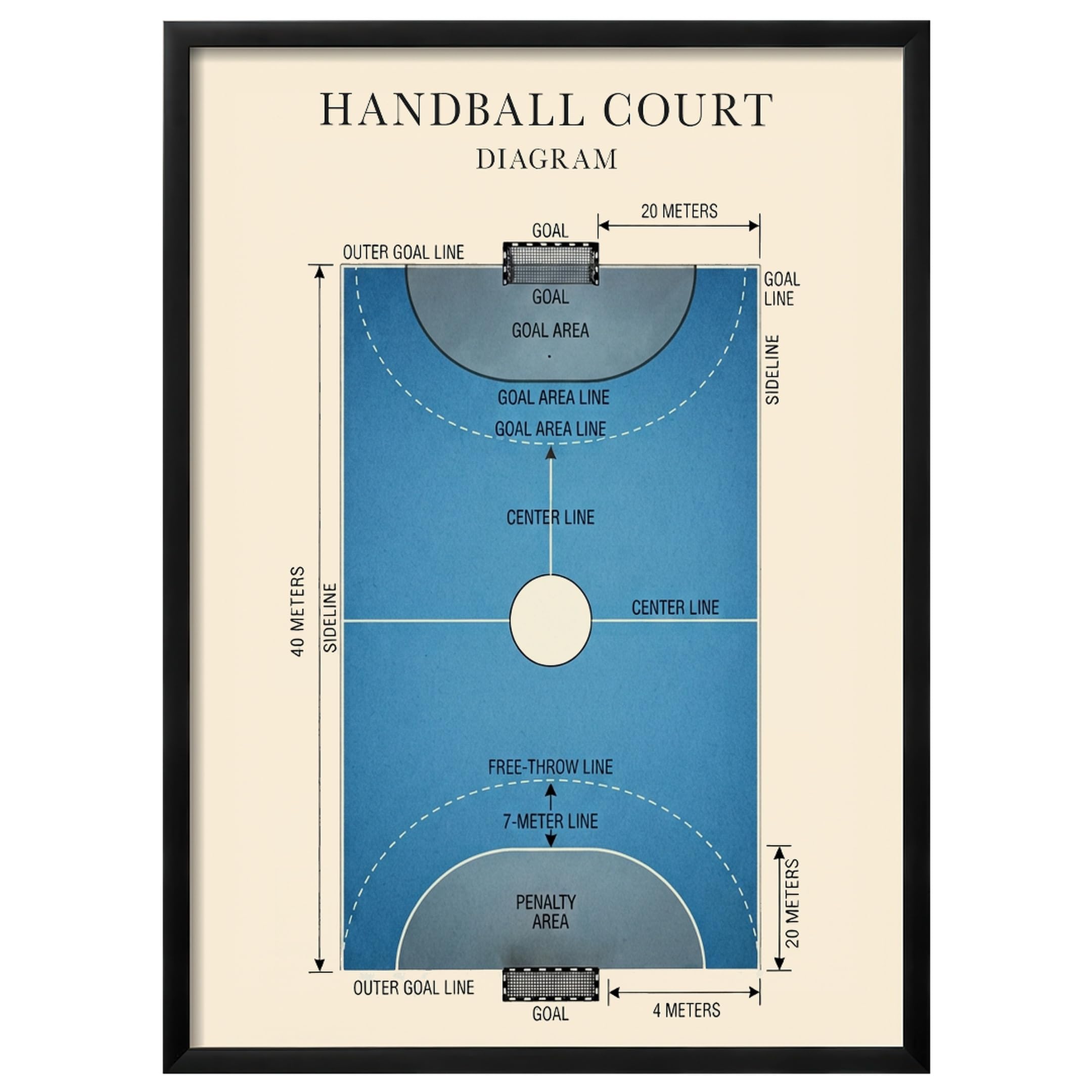 Wallbuddy Arte de Pared de Diagrama de Cancha de (60 x 90 cm, Marco Black)