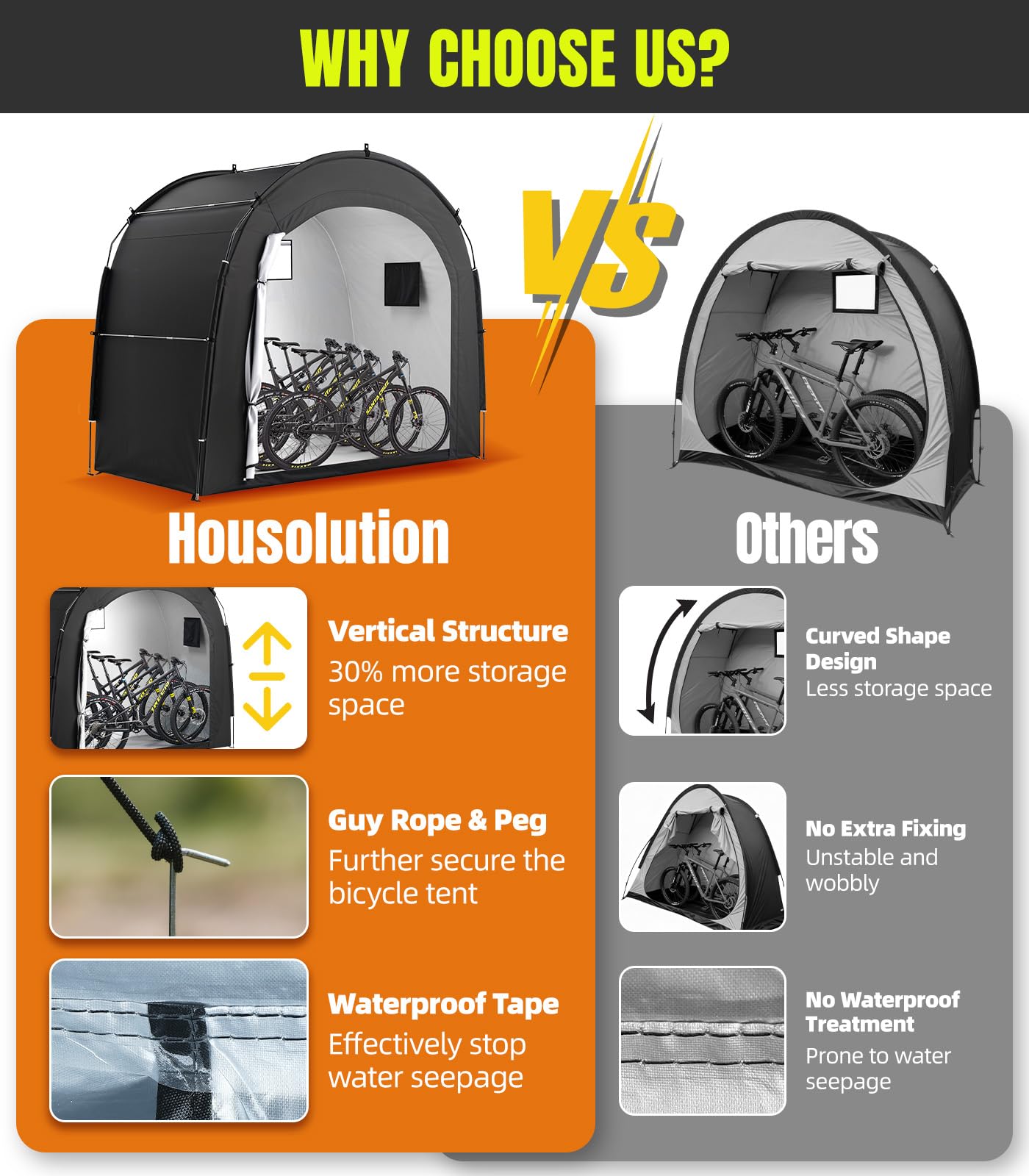 Housolution Tenda Di Stoccaggio per 5 Biciclette con Finestra Ventilata | Copertura Portatile all'Aperto 210D Oxford Spessa PU4000 Impermeabile, Adatta per Biciclette, Tosaerba, Attrezzi da Giardino