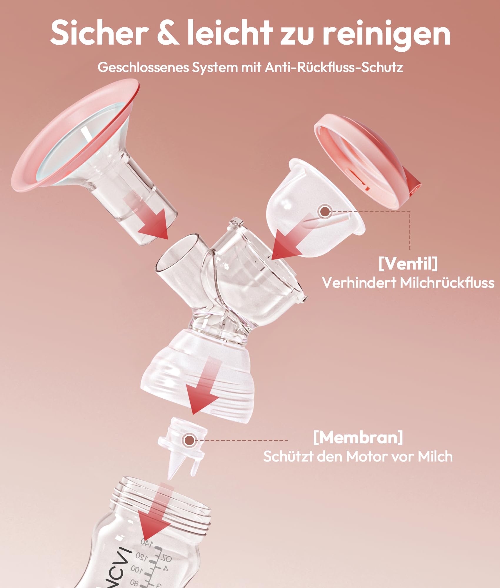 NCVI Milchpumpe Elektrisch mit 4 Modi & 9 Stufen für Effizientes Abpumpen der Muttermilch, Ultra-Leise (40dB), Anti-Rückfluss, USB-Aufladbar – Inkl. 10 Muttermilchbeutel & 6 Stilleinlagen (Rosa)