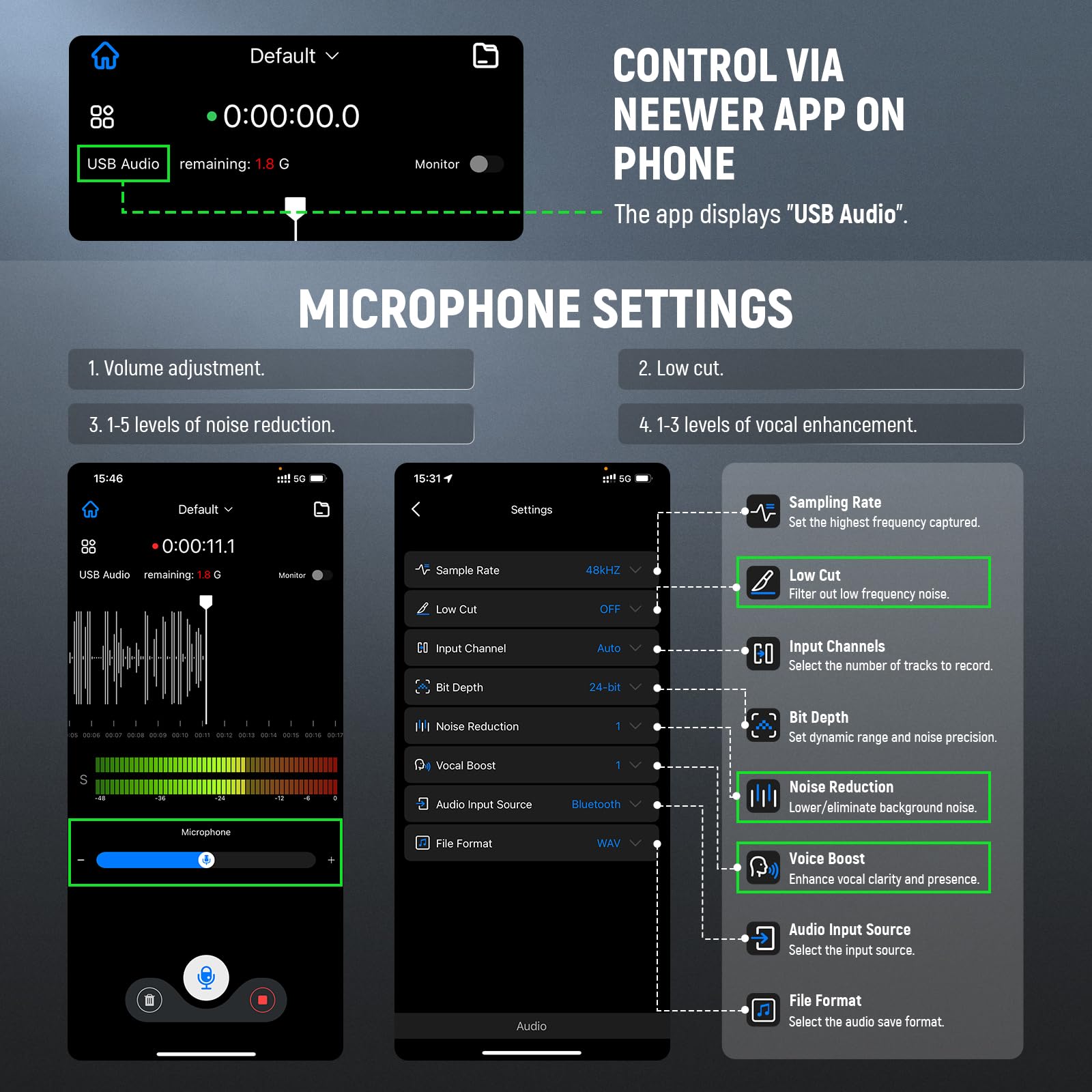 NEEWER Plug & Play Vlog Microphone for Camera, 20-20KHz Mini Supercardioid Mic Compatible with Sony Canon Nikon iPhone Samsung Android Tablet Mac with 3.5mm TRS USB C OTG Shock Mount Windscreen, VM10