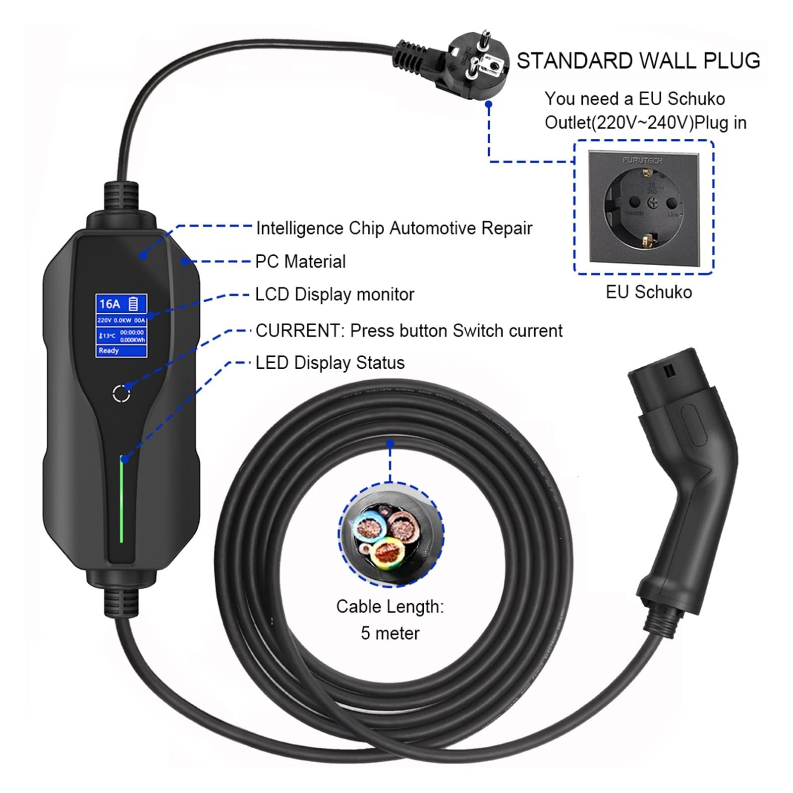 Amazon.co.jp: 電気自動車充電ステーション モード 2 タイプ 2