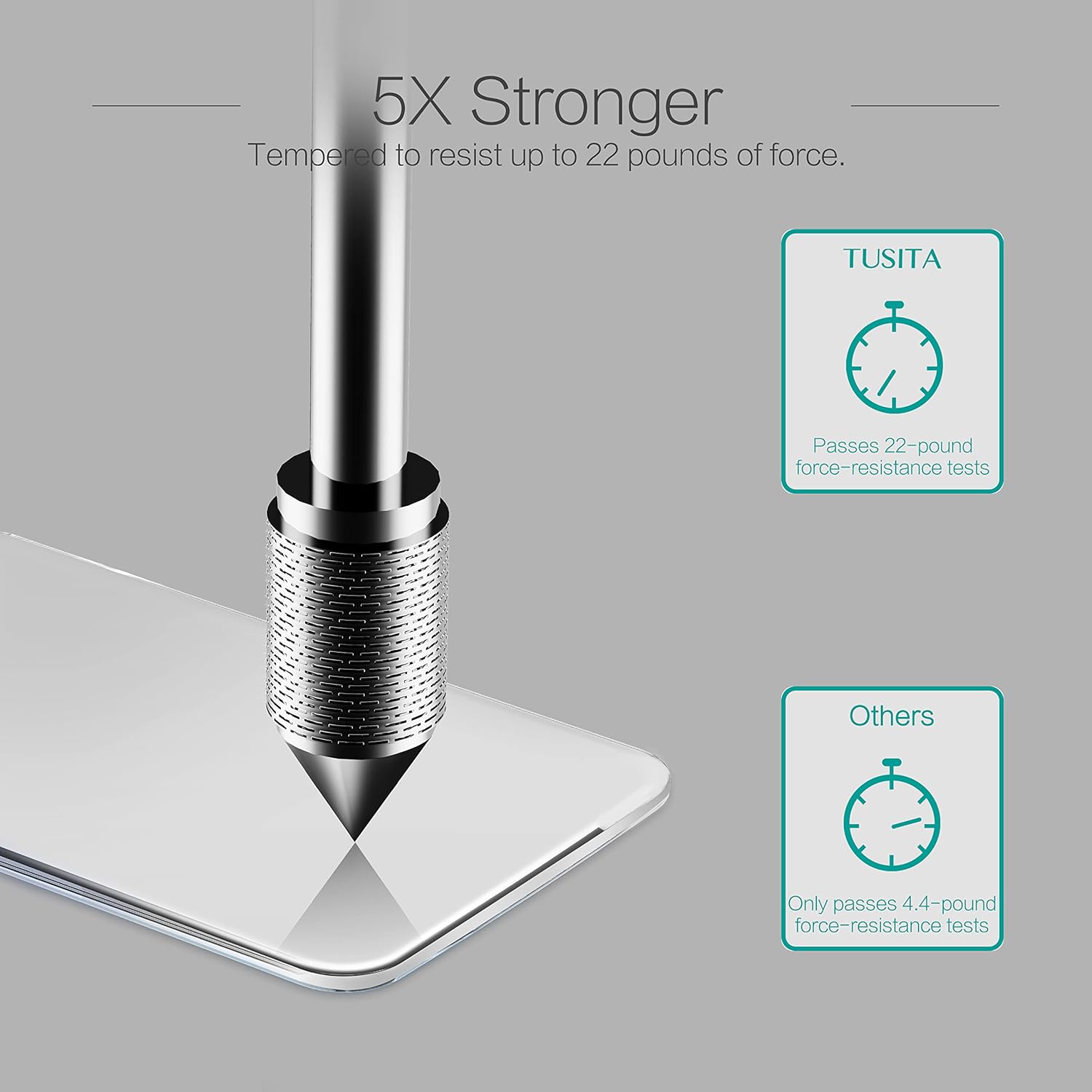 tusita 2 pack tempered glass screen protector bundle compatible with garmin edge explore 2 hd clarity protective film handheld gps accessories