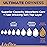 LivDry Large Ultimate Adult Incontinence Underwear, High Absorbency, Leak Cuff Protection, L, 60-Pack