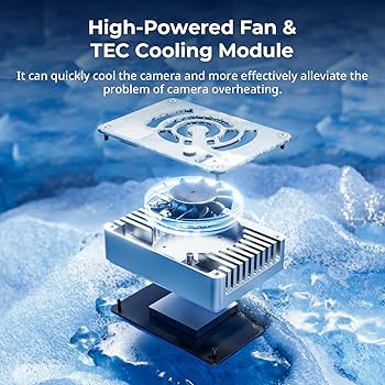 【新品】SmallRig Cooling Fan対応カメラ用冷却ファン Amazon.com: SmallRig TEC Camera Cooling Fan for Sony