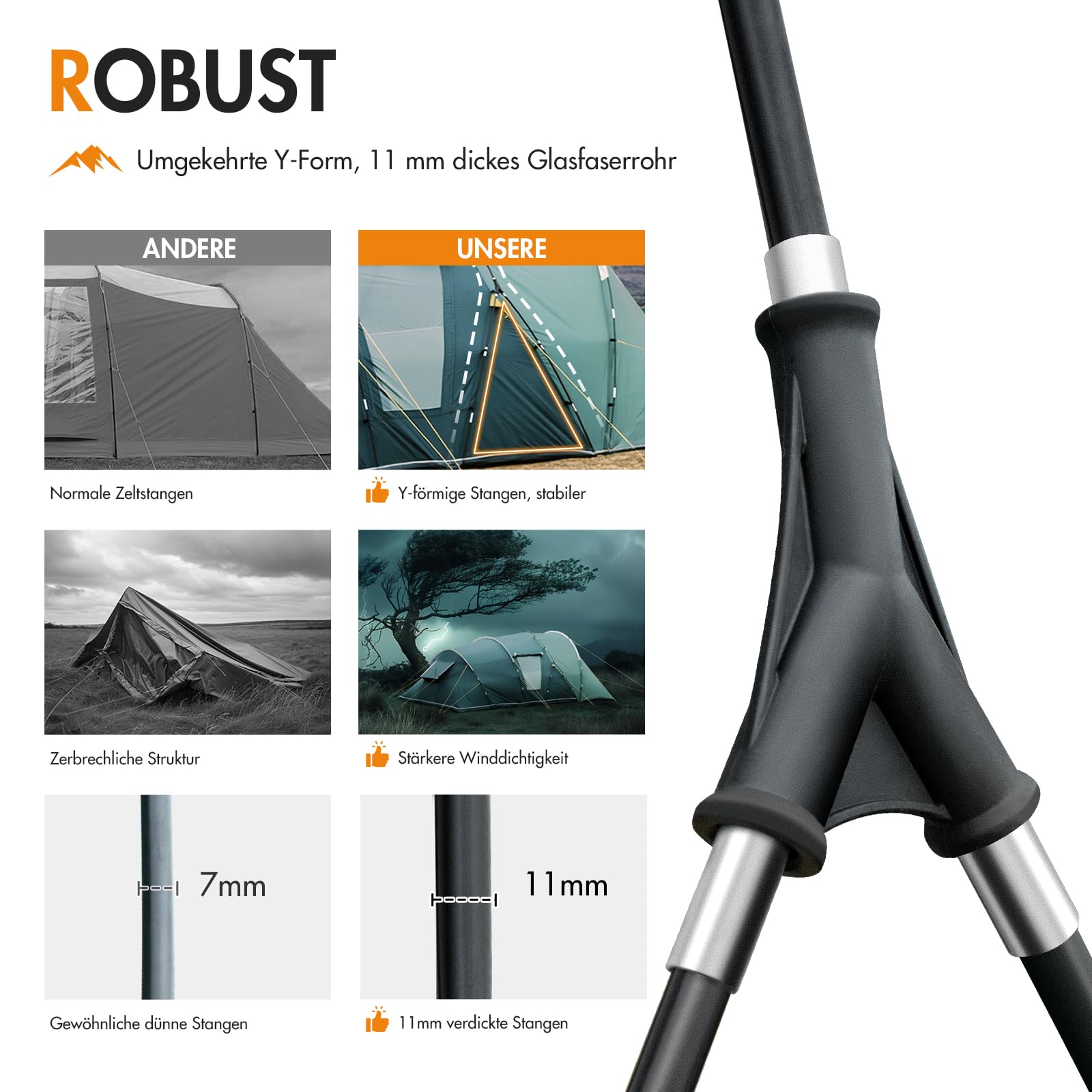Portal Zelt 5-6 Personen Tunnelzelt Wasserdicht 3000 mm 6 Mann Luxus Campingzelt 2 Schlafkabinen mit Stehhöhe Vorzelt Bodenwanne XXL Groß Familienzelt Gruppenzelt für Camping Reise Trekking Garten