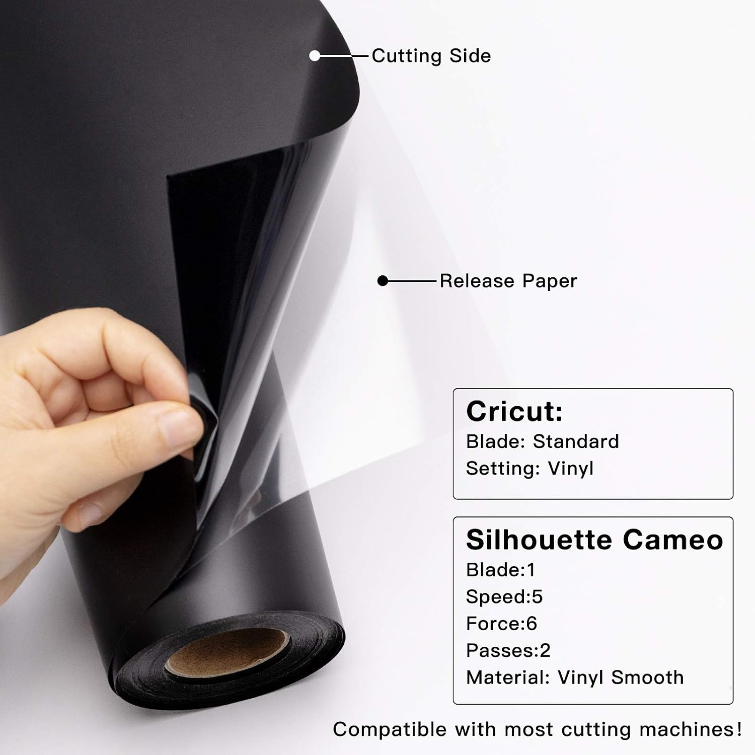 Black Permanent Vinyl Roll - 12" x 65 FT Black Vinyl for Signs, Scrapbooking, Adhesive Vinyl for Cricut, Silhouette and Cameo Cutters by JANDJPACKAGING