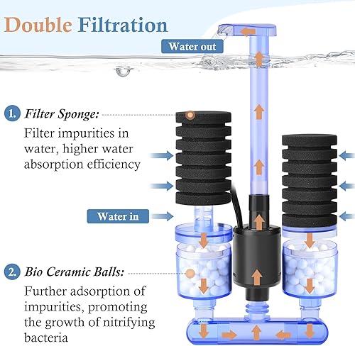 Miniatura 4 de FEDOUR Filtro de esponja para acuario con bomba de agua, filtro bioquímico eléctrico silencioso, con 4 esponjas de filtro y bolas de cerámica, para