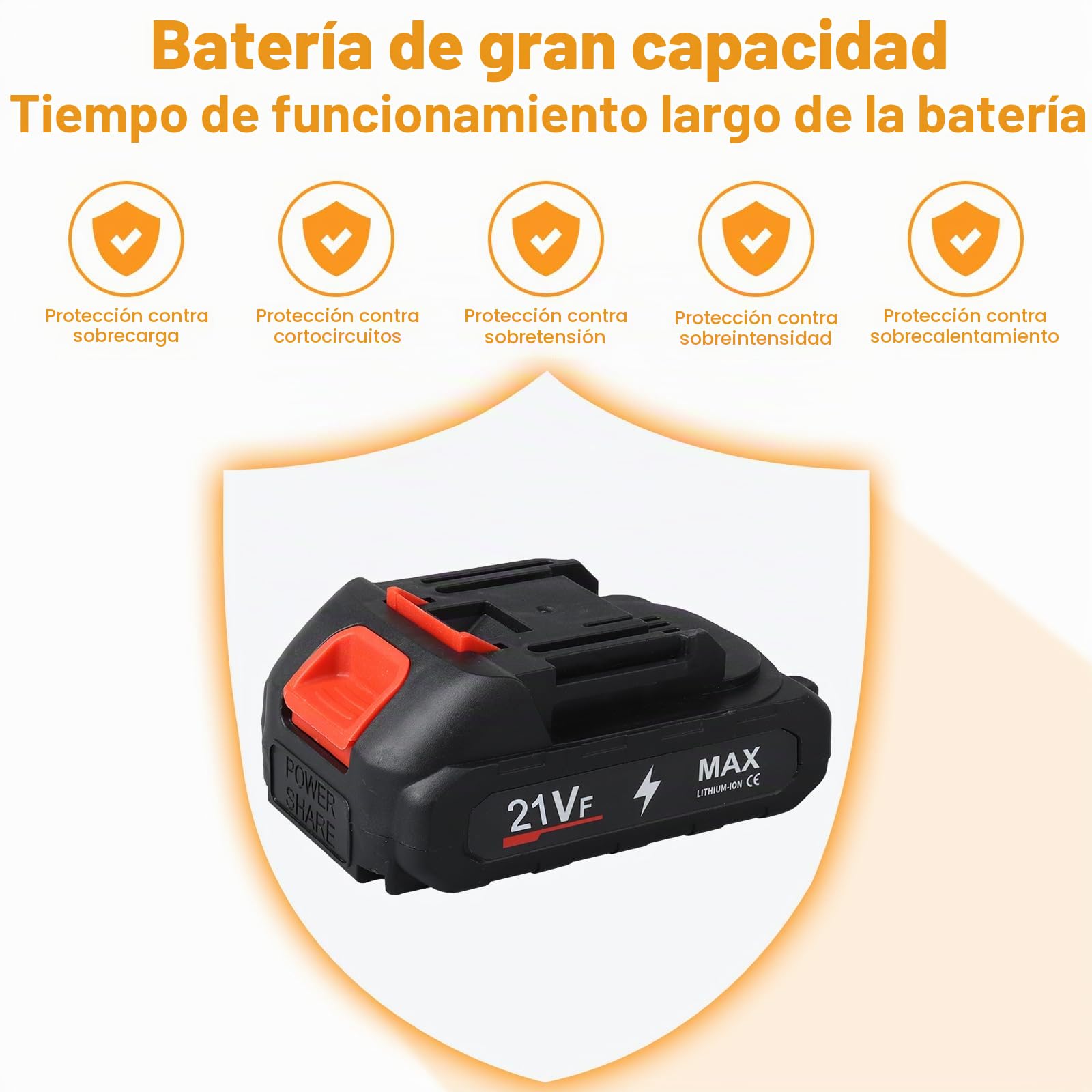 JIMACRO Hidrolimpiadora Sin Cable 21V, Limpiadora a Presión Portatil con Manguera de 5M Limpiador a Presión Bateria para Lavar y Regar