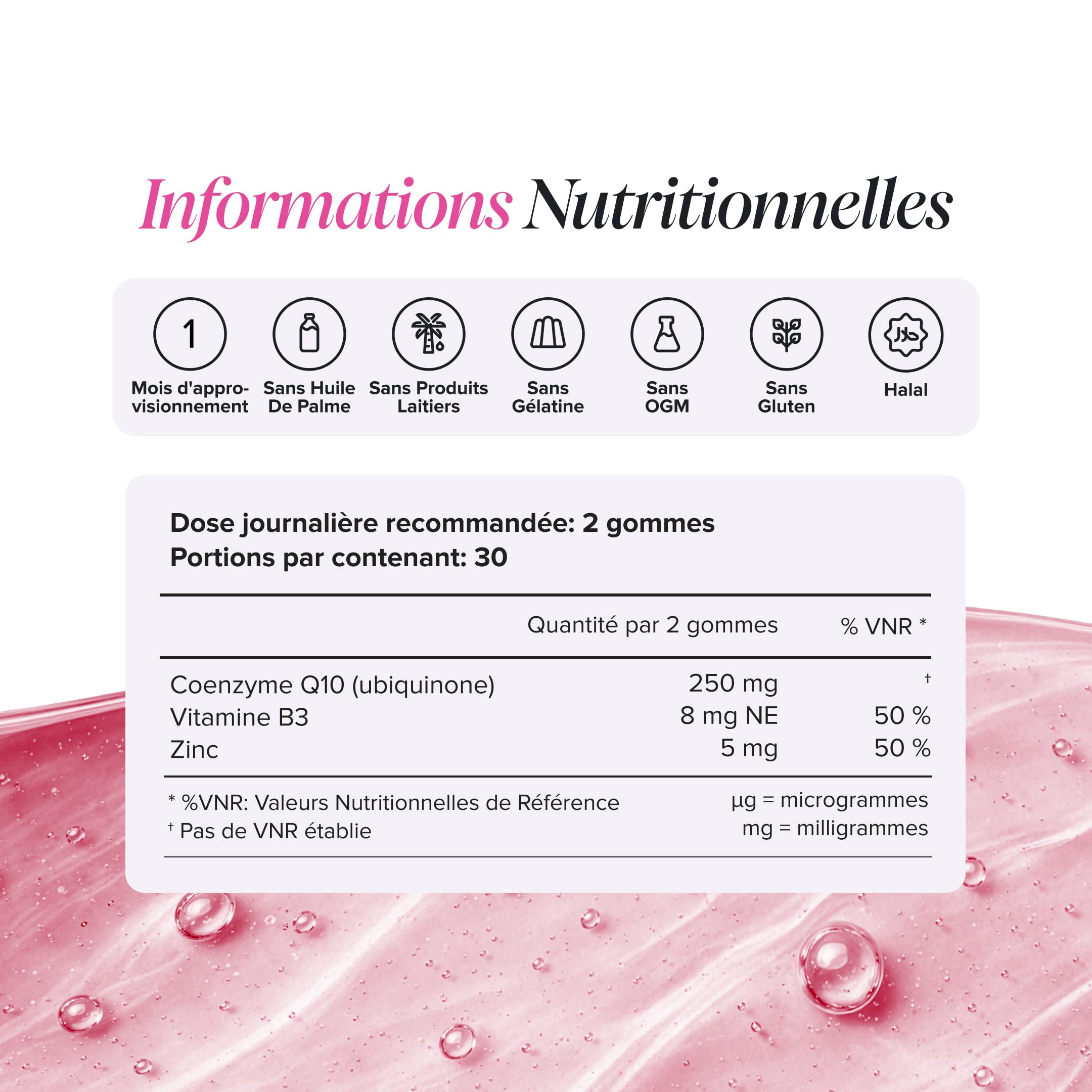 Coenzyme Q10 Gummies – 250 mg de CoQ10 + Niacine & Zinc – Énergie, Moins de Fatigue & Système Nerveux – Végan, Sans Gluten – Goût Orange – 60 Gummies – Novomins