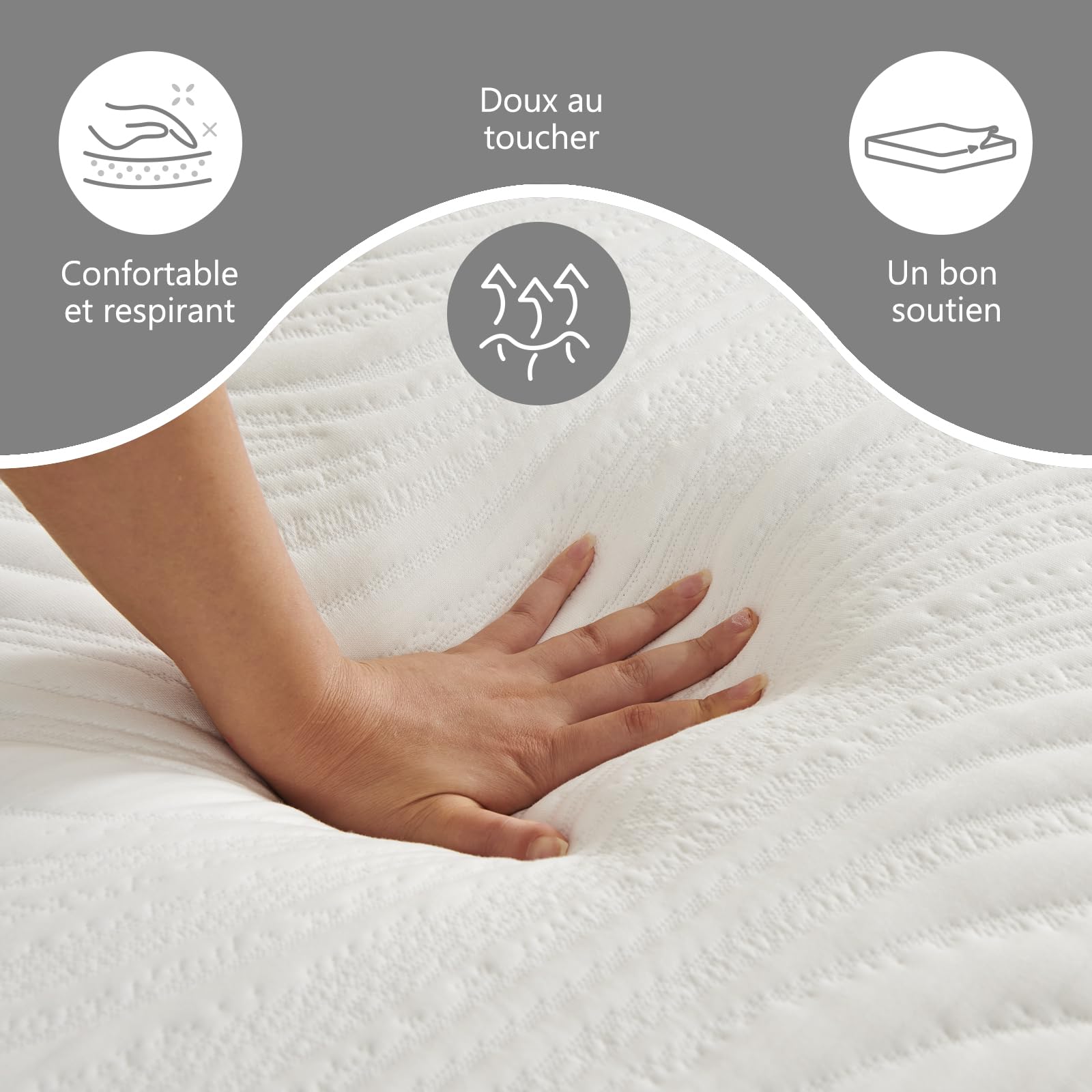 Twirest Matelas 140x190cm, Épaisseur 22cm, fermeté Moyenne, Respirant et Confortable, avec Un Soutien équilibré - Housse de lit Amovible et Lavable avec Fermeture à glissière.