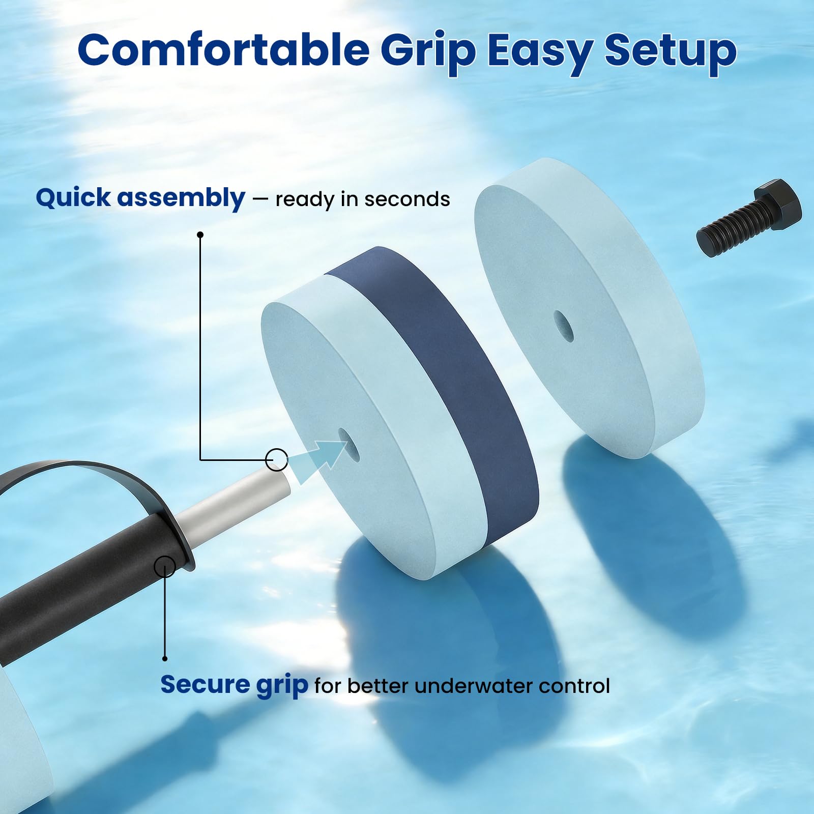 Sportneer Aqua Hanteln, 2er-Set Eva Schaumstoff Wasserhanteln für Wassergymnastik Aquafitness Aquajogging, Wasser Hanteln Wassergymnastik Zubehör für das Aqua Training