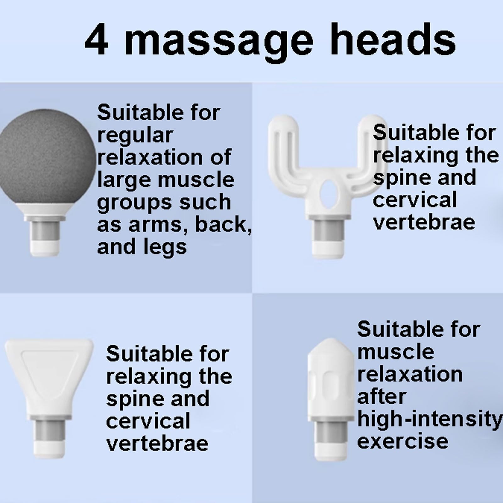 Portátil Pistola de masaje de plástico con 6 velocidades y 4 cabezales de masaje. Masajeador de percusión corporal completo. Masajeador de tejido profundo recargable. poderoso(Weiß)