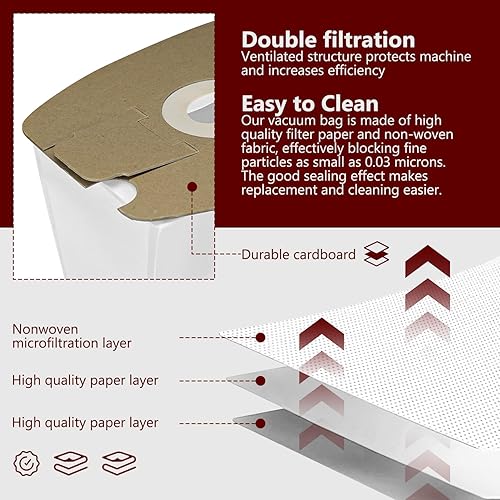 Miniatura 4 de MaxLLTo Paquete de 10 bolsas de repuesto para aspiradoras Sanitaire SC3683 S3689 S3681