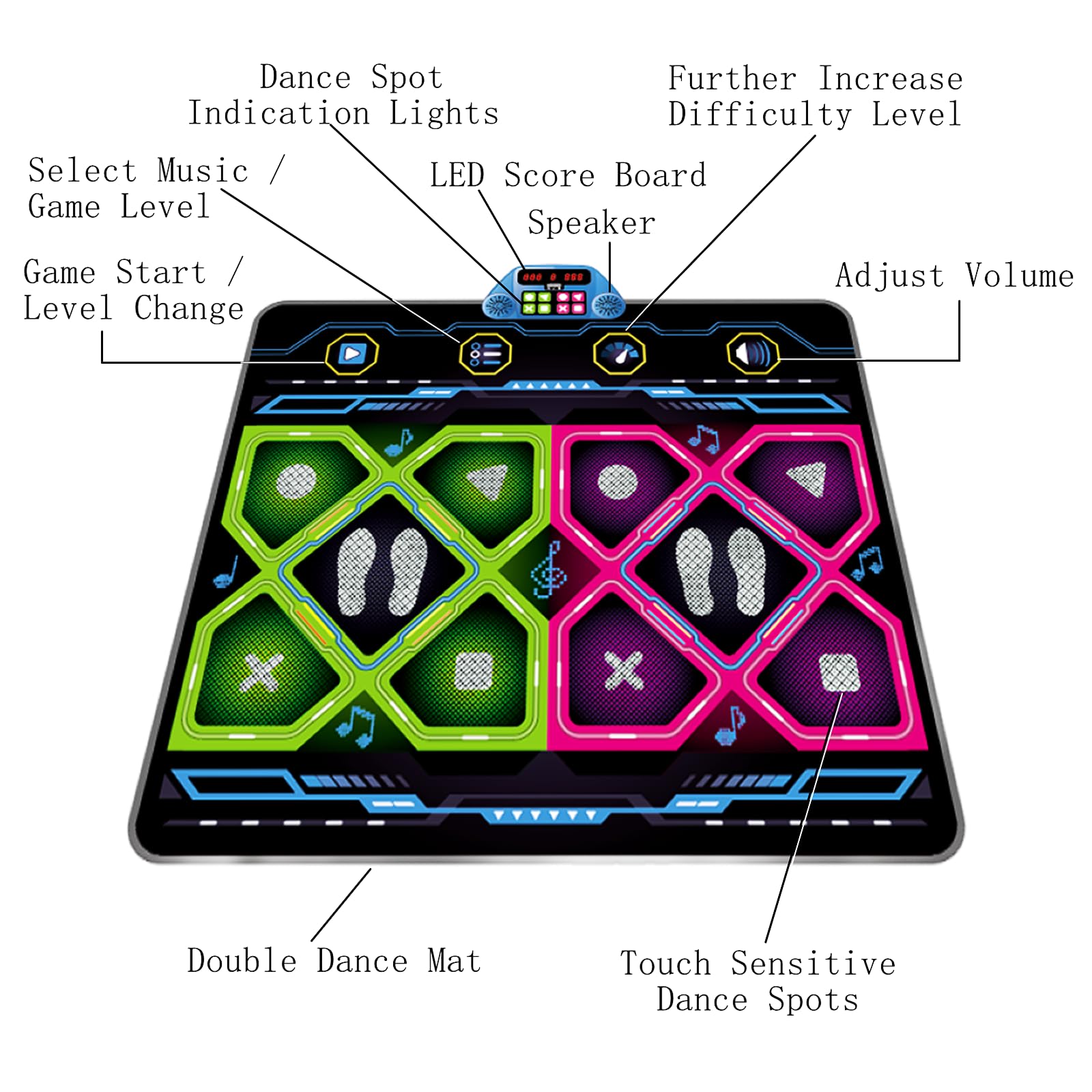 Alfombrilla de baile doble para niños y adultos, almohadilla electrónica de juego de baile con 8 luces LED, 5 pistas de música, 3 niveles de dificultad, alfombrilla de juego antideslizante 5