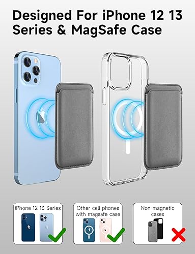 Miniatura 5 de Soporte magnético para tarjetas con MagSafe para iPhone 15 Pro Max15 Pro15 Plus15 Plus, para iPhone 14 Pro Max14 Plus14 Pro14, para iPhone 13 Pro