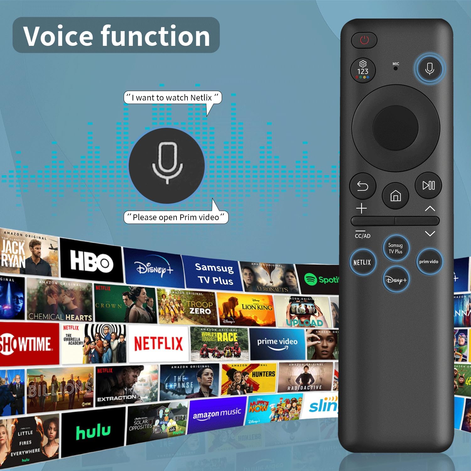 2023 BN59-01432A Solar Voice Replacement for Samsung Remote Control Smart TV with Rechargeable Solar Cell, Compatible with Samsung Neo QLED 8K HDR Ultra HD Smart TVs, VG-TM2360E