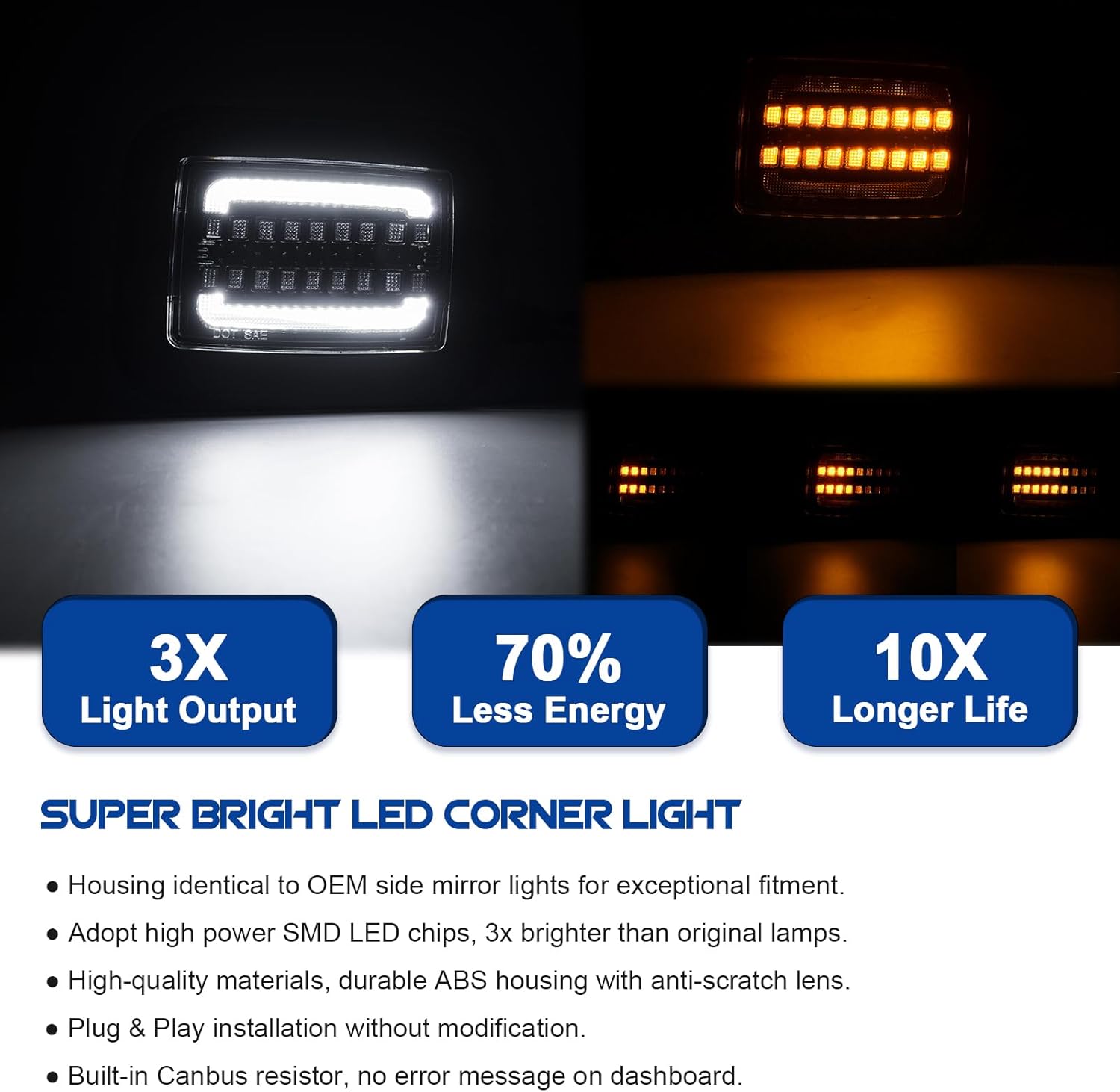 LED Front Turn Signal Corner Marker Lights Compatible with H2 2003-2009, Dynamic Amber Sequential Turn Signal Light + White Parking Lamp, Clear Len