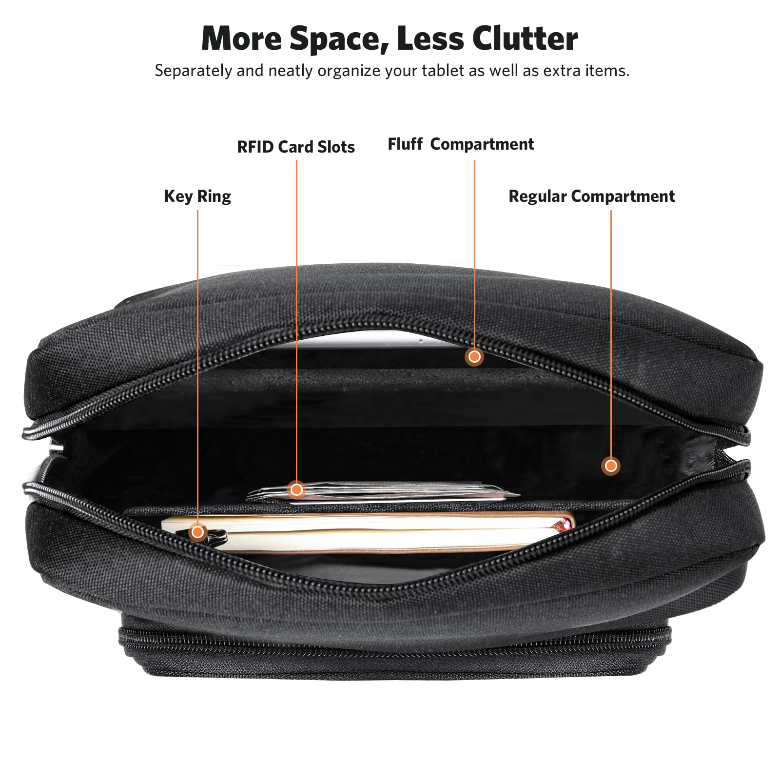 Dadanism Sac à Bandoulière Étui de Transport pour Tablette 9-11" pour iPad Air 11" 2024, iPad 9/8/7e Gén 10,2, iPad Pro 11 M4 M2, iPad Air 5/4 10,9 iPad 10e Gén, Galaxy Tab A9+/A8/S9 FE/S6 Lite, Noir