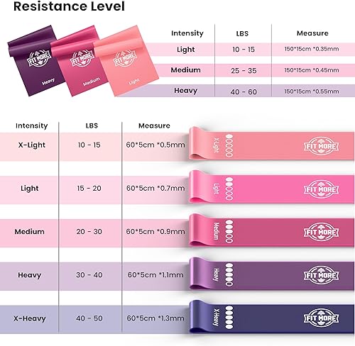 Miniatura 5 de Bandas de resistencia para mujeres con entrenamientos en línea incluidos, bandas planas y bucles, ideales para fitness en casa, pilates, yoga,