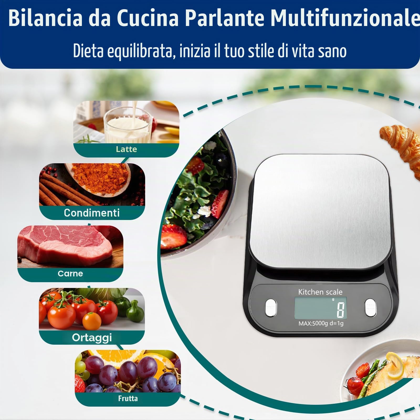 Talking Bilancia da cucina digitale parlante, bilancia elettronica parlante per alimenti con ampio display LCD