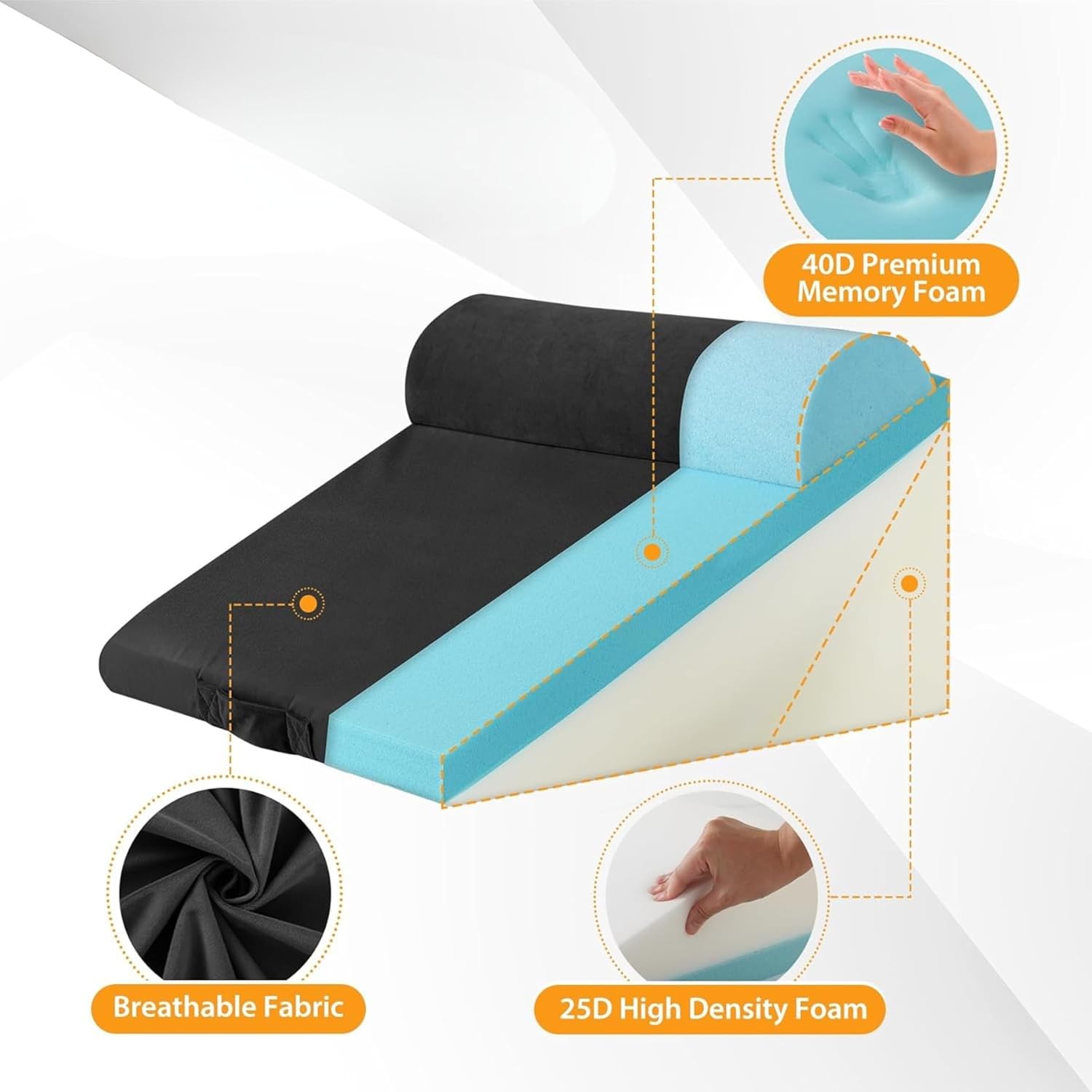 Adjustable Memory Foam Wedge Pillow with Headrest for Back Support for Bed, 12 in 1 Versatile Design for Sleeping, Leg Lift with Removable Cover (22x22x12