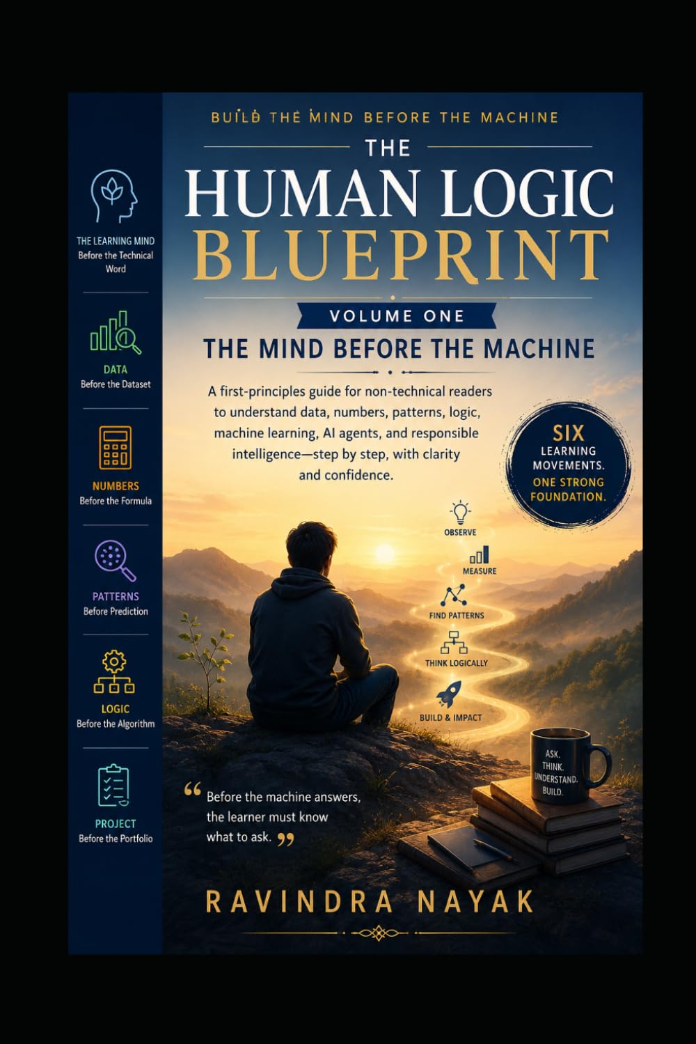 The Human Logic Blueprint — Volume One: The Mind Before the Machine: 1