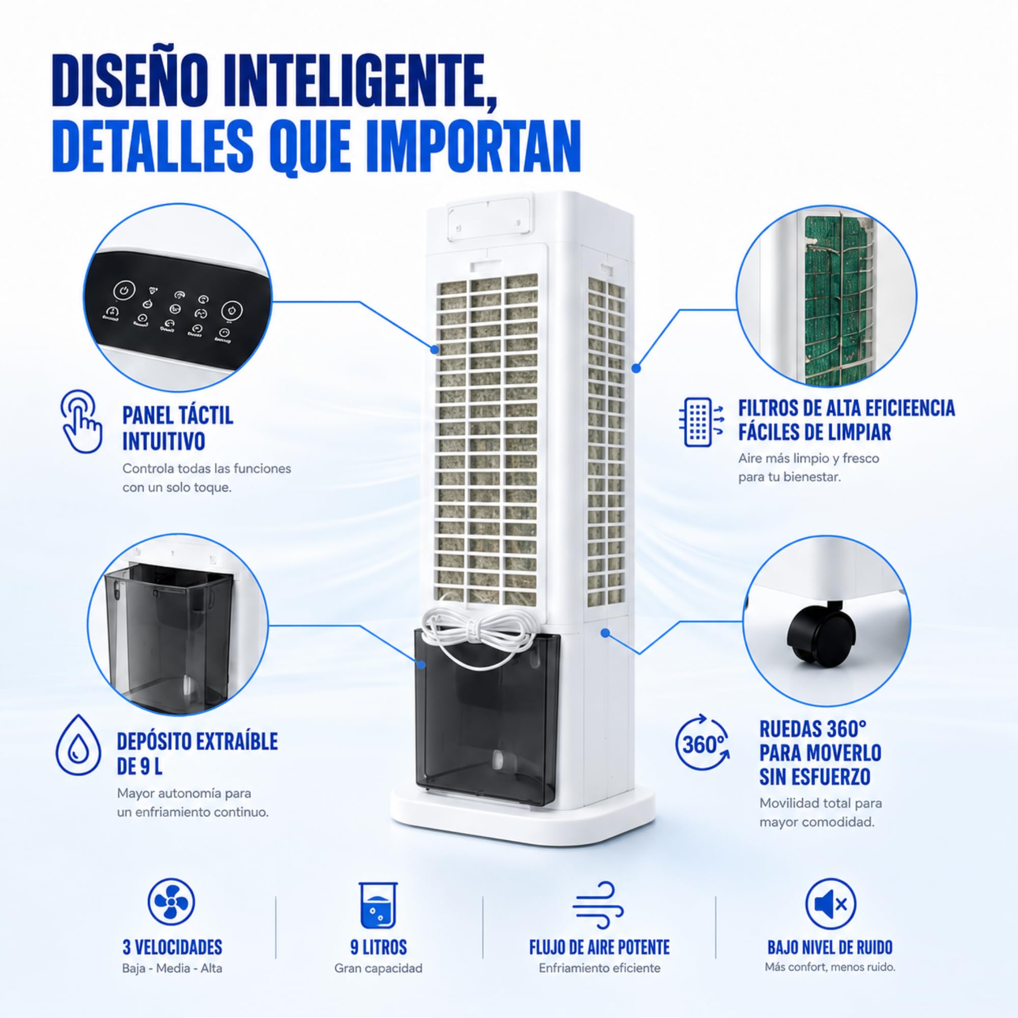 Climatizador Evaporativo VONALA SMALL-DUO – Enfriador de Aire Portátil con Doble Ventilador, Depósito 9L, 5 Velocidades, Mando a Distancia, 90W, Portátil