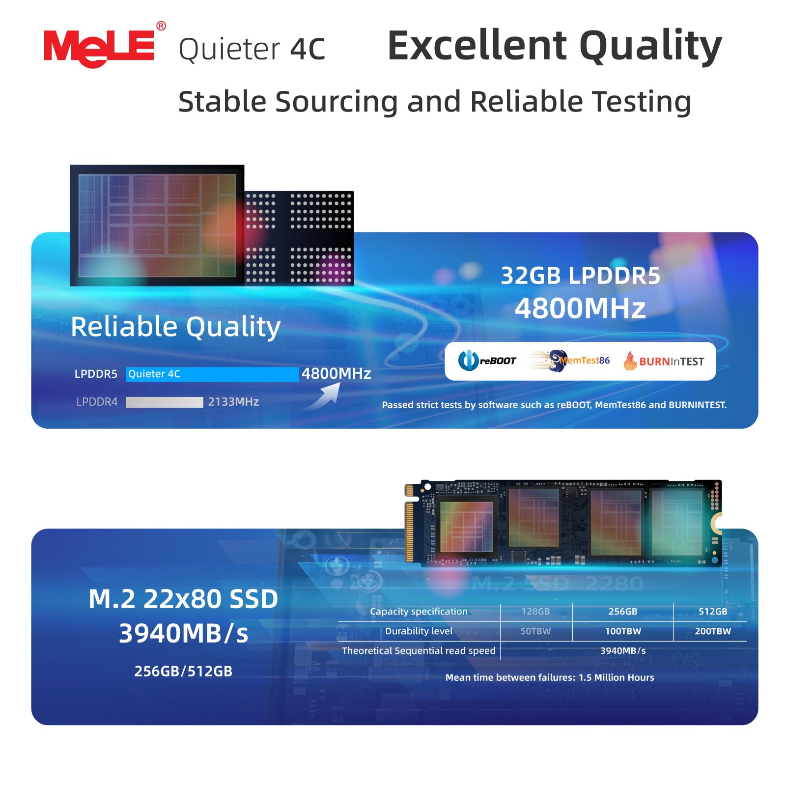 MeLE Quieter 4C Lüfterloses Mini-PC, N100 32GB 512GB, Dual HDMI,USBC Display | Mini Computer mit voll funktionsfähigem USB-C, 4K Triple Display, Dual-Band WiFi, für Zuhause, Büro, Bildung, Astrofotografie