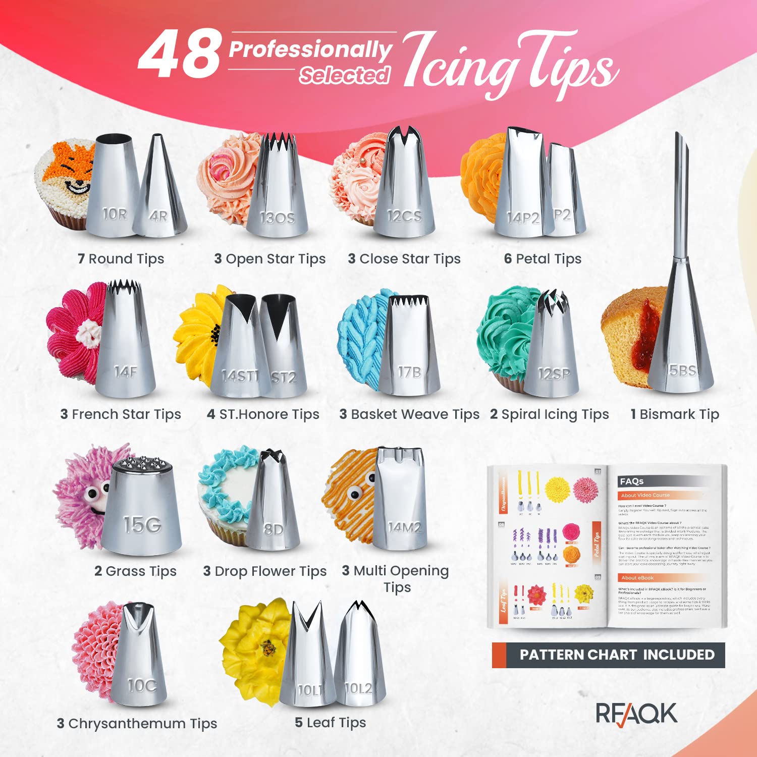 Piping Bags and Nozzles RFAQK 100 PCs Cake Decorating Kit with