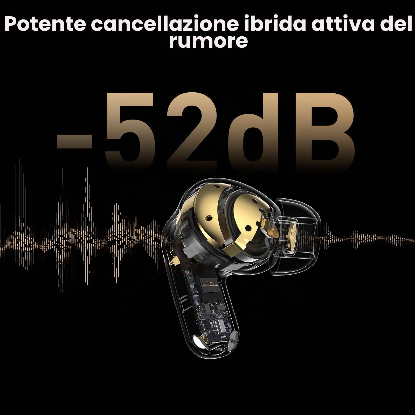 TOZO NC20 Cuffie Bluetooth 5.4 con ANC, Hi-Res LDAC, 6Mic ENC per Chiamate | Traduzione Vocale IA in Tempo Reale, Note Riunione, IPX8 Rilevamento Automatico, Dual Connection, Ricarica Wireless