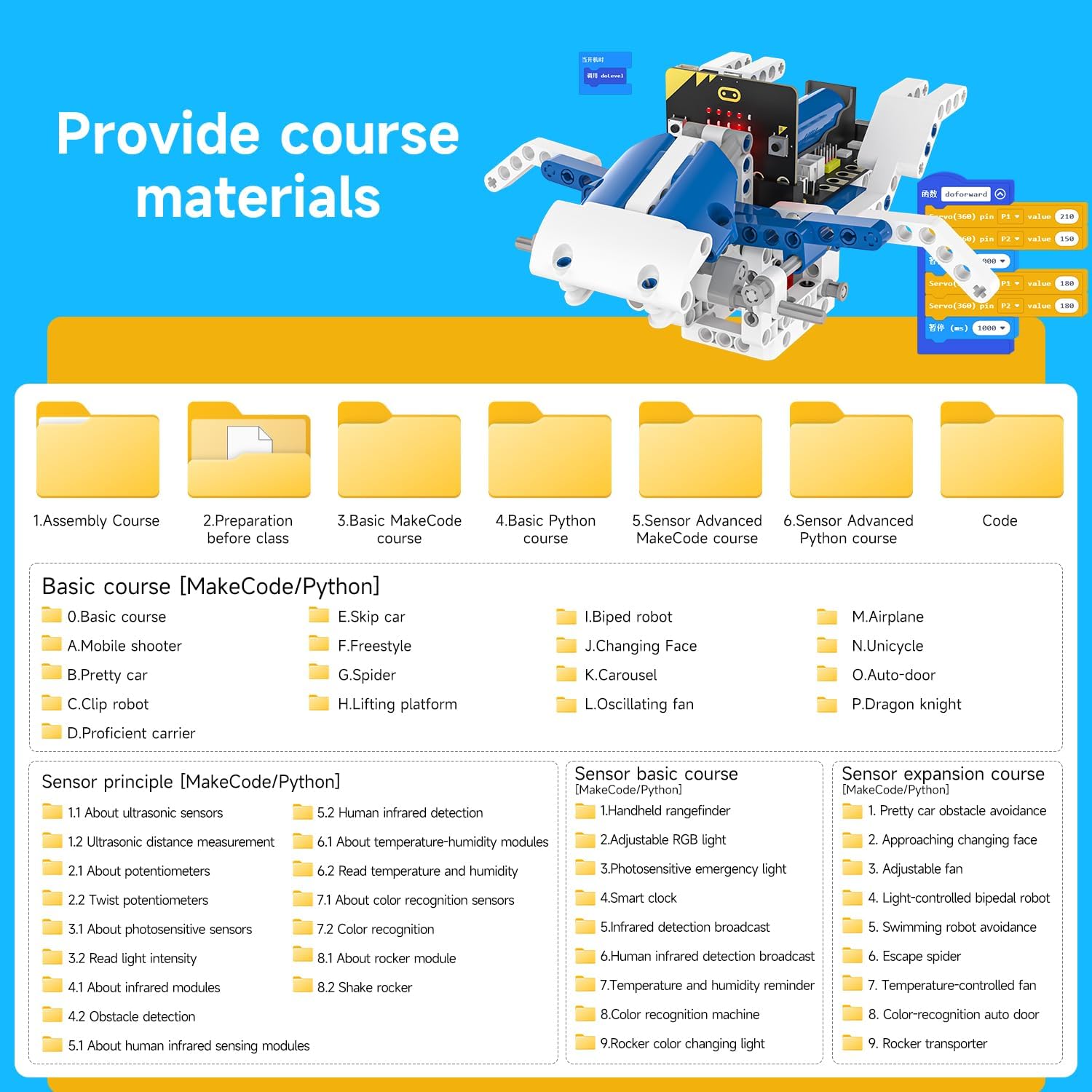 Images showing two control methods: a smartphone displaying the MbitAPP interface controlling a robot, and a Micro:bit board integrated into a game controller for remote control.