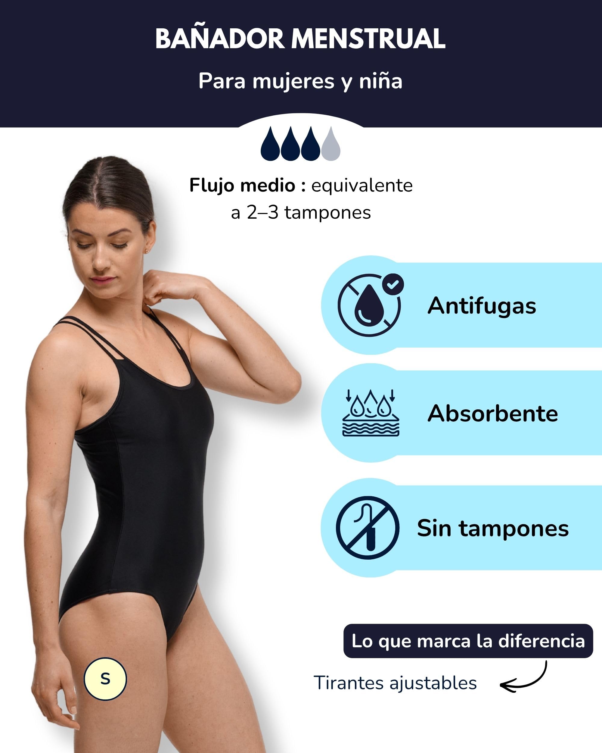 SORIO® Bañador Menstrual de Una Pieza para Mujer y Niña - Flujo Medio