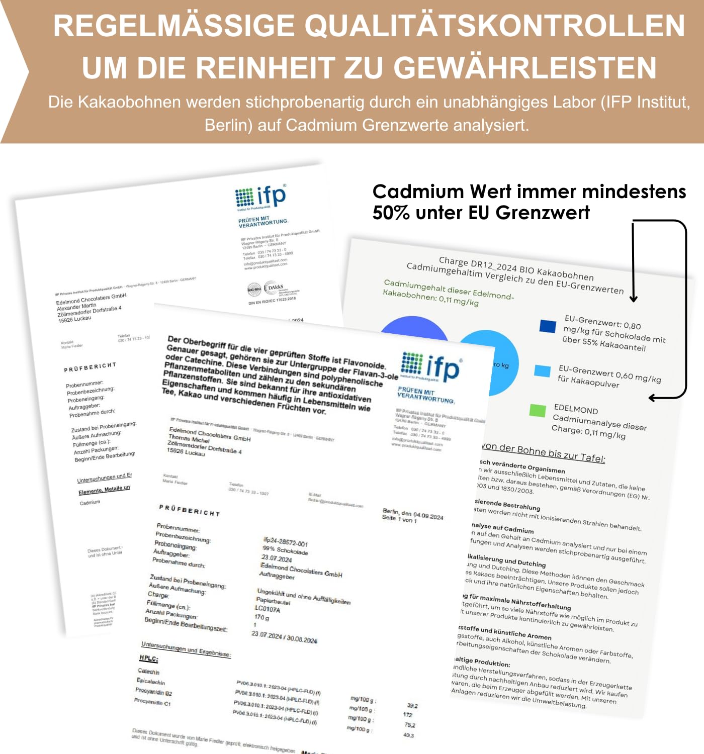 Bio 100 % geröstetes Kakaopulver – 1000 g | Extra dunkles Backkakao-Pulver aus Edelbohnen | Ohne Zucker | Cadmiumgeprüft | Vegan & Aromatisch | Premiumqualität für Trinkschokolade & Gebäck